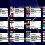 Netherlands vs Japan: Pertarungan Sengit di Grup F Piala Dunia 2026