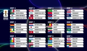 Netherlands vs Japan: Pertarungan Sengit di Grup F Piala Dunia 2026