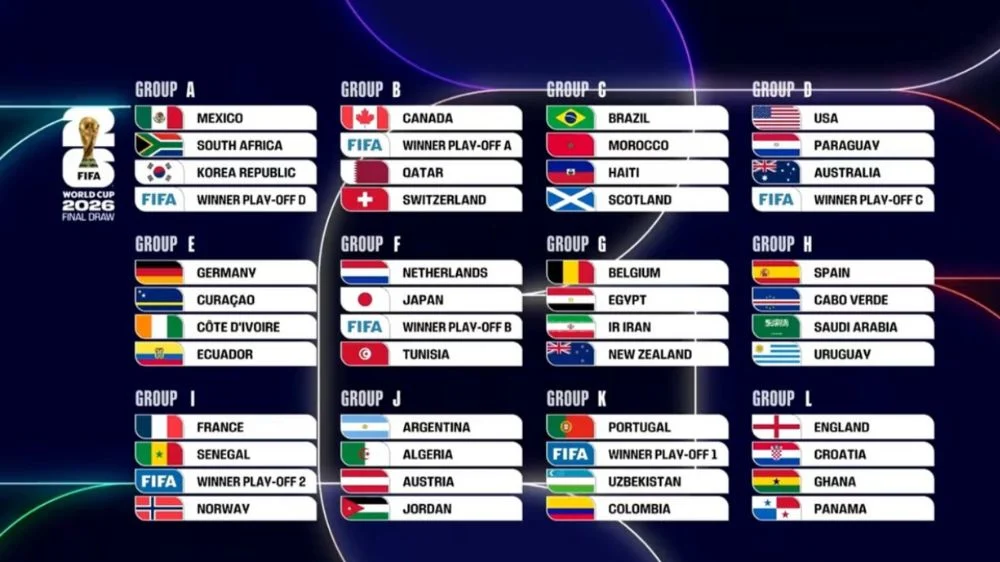 Netherlands vs Japan: Pertarungan Sengit di Grup F Piala Dunia 2026