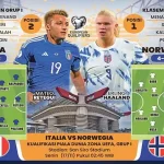 Perkelahian Besar: France vs Norwegia di Piala Dunia!