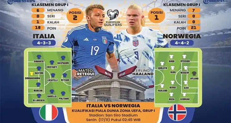 Perkelahian Besar: France vs Norwegia di Piala Dunia!
