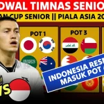 Peta Persaingan Piala Asia 2027: Timnas Indonesia Hancurkan Kutukan 38 Tahun, Yaman Lengkapi Daftar Peserta