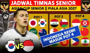 Peta Persaingan Piala Asia 2027: Timnas Indonesia Hancurkan Kutukan 38 Tahun, Yaman Lengkapi Daftar Peserta