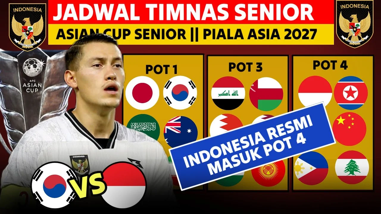 Peta Persaingan Piala Asia 2027: Timnas Indonesia Hancurkan Kutukan 38 Tahun, Yaman Lengkapi Daftar Peserta