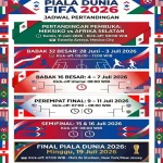 Piala Dunia 2026: Jadwal, Tiket, dan Informasi Terbaru