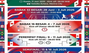 Piala Dunia 2026: Jadwal, Tiket, dan Informasi Terbaru