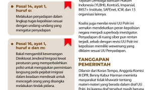 Revisi UU Polri Disahkan, Apa yang Berubah? Revisi UU Polri Disahkan, Apa yang Berubah?