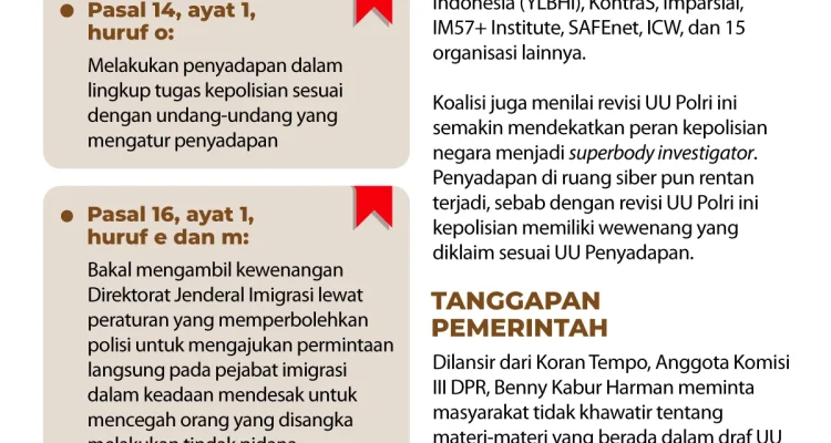 Revisi UU Polri Disahkan, Apa yang Berubah?