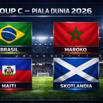 Skotlandia vs Brasil: Brasil Dominasi dengan 3-0 dalam Pertandingan Grup C