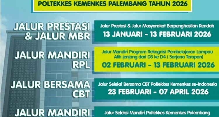 SPMB 2026 Kalimantan Resmi Dibuka: Ribuan Siswa Berebut Kursi, Jalur Khusus Jadi Harapan Baru