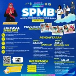 SPMB Jatim 2026: Kuota dan Strategi Pendaftaran Murid Baru