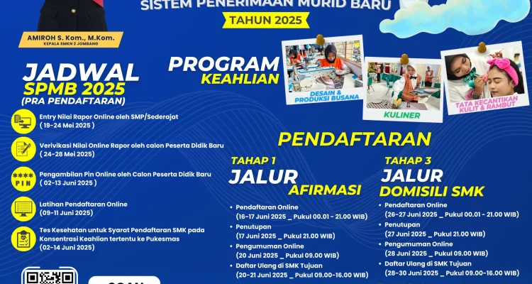 SPMB Jatim 2026: Kuota dan Strategi Pendaftaran Murid Baru