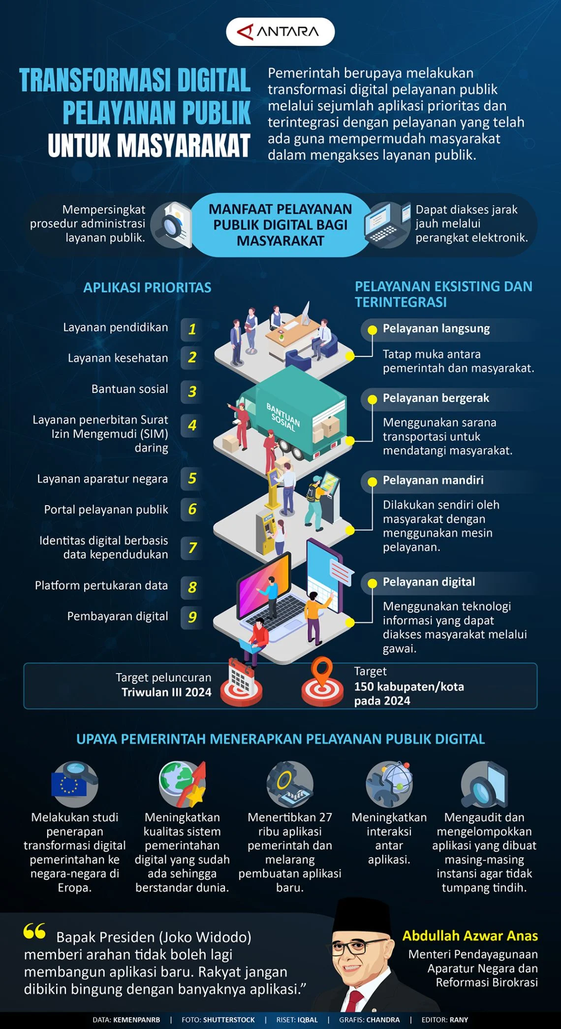 Transformasi Layanan WhatsApp 2026: Antara Kemudahan Urusan Pajak dan Ancaman Penipuan Global
