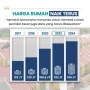 Uppsala Raya: Harga Rumah Naik, Perusahaan Baru Muncul, dan Kejadian Unik!