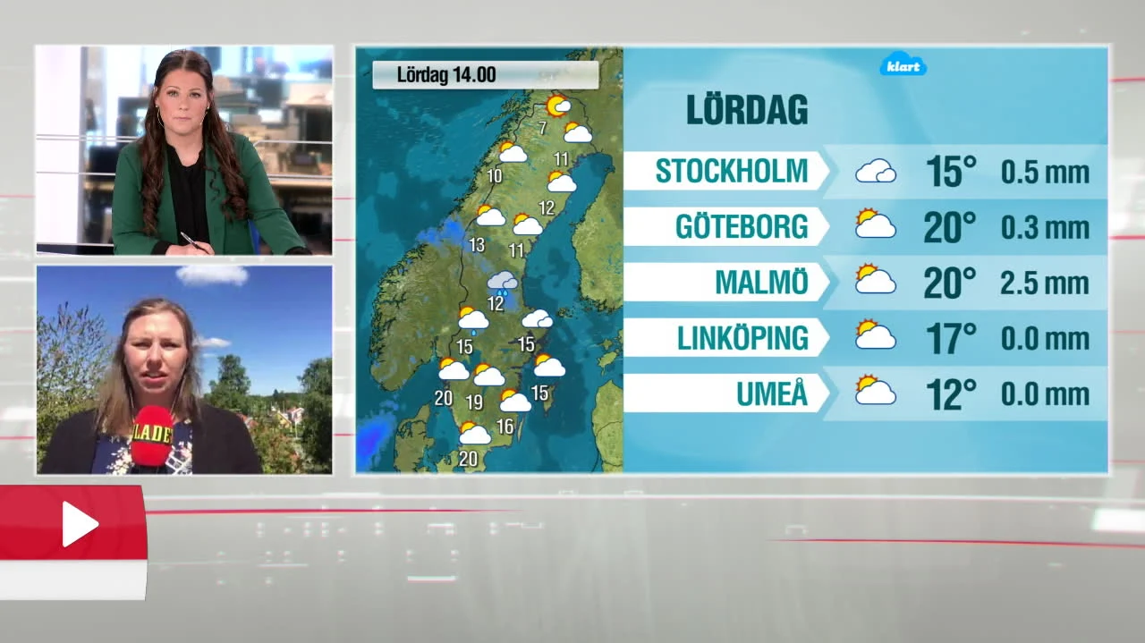 Augusti ser ut att bli en månad med högsommarvärme och regn