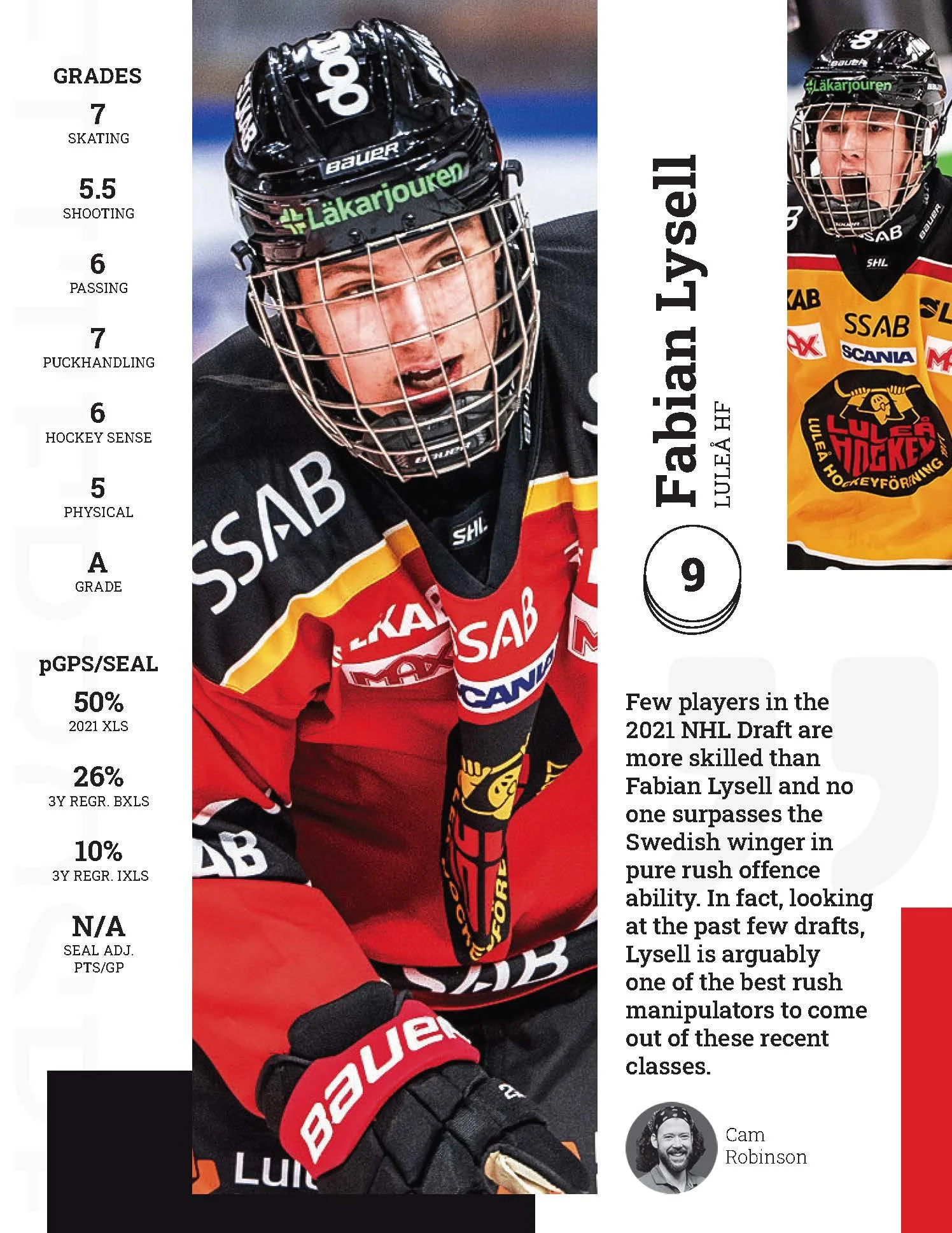 Fabian Lysell Stannar i USA, Signerar Nytt NHL-Kontrakt med Colorado Avalanche