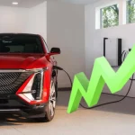 General Motors Vänder Tillbaka Till Bensin Efter 105 Miljarders Förlust På Elbilar