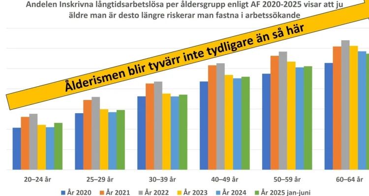 Inbrott i Sverige: En ökande trend som väcker oro