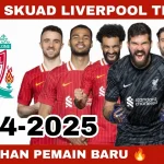 Liverpool Siap Menghadapi Tantangan Baru dengan Pemain Baru