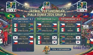 Meksiko vs Ekuador di Piala Dunia 2026: Sorotan dan Prediksi