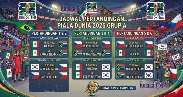Meksiko vs Ekuador di Piala Dunia 2026: Sorotan dan Prediksi