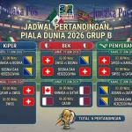 Pertandingan Seru Canada South Africa di Piala Dunia 2026