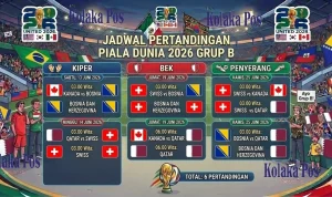 Pertandingan Seru Canada South Africa di Piala Dunia 2026