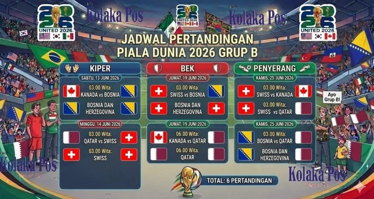 Pertandingan Seru Canada South Africa di Piala Dunia 2026