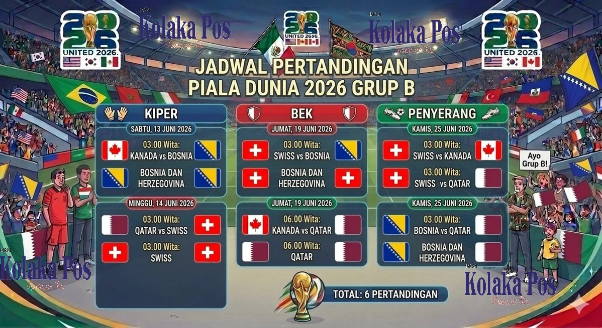 Pertandingan Seru Canada South Africa di Piala Dunia 2026