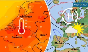 Weer verandert van koel naar zomers met 25 graden