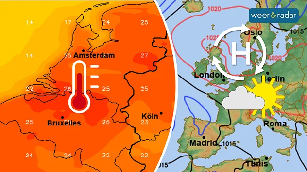 Weer verandert van koel naar zomers met 25 graden