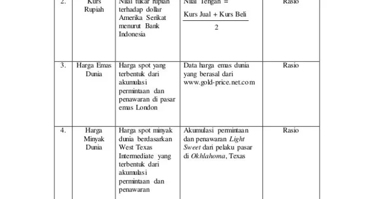 Från Batavia till Bali: En hyllning till tio år av HBA:s unika designresa i Indonesien